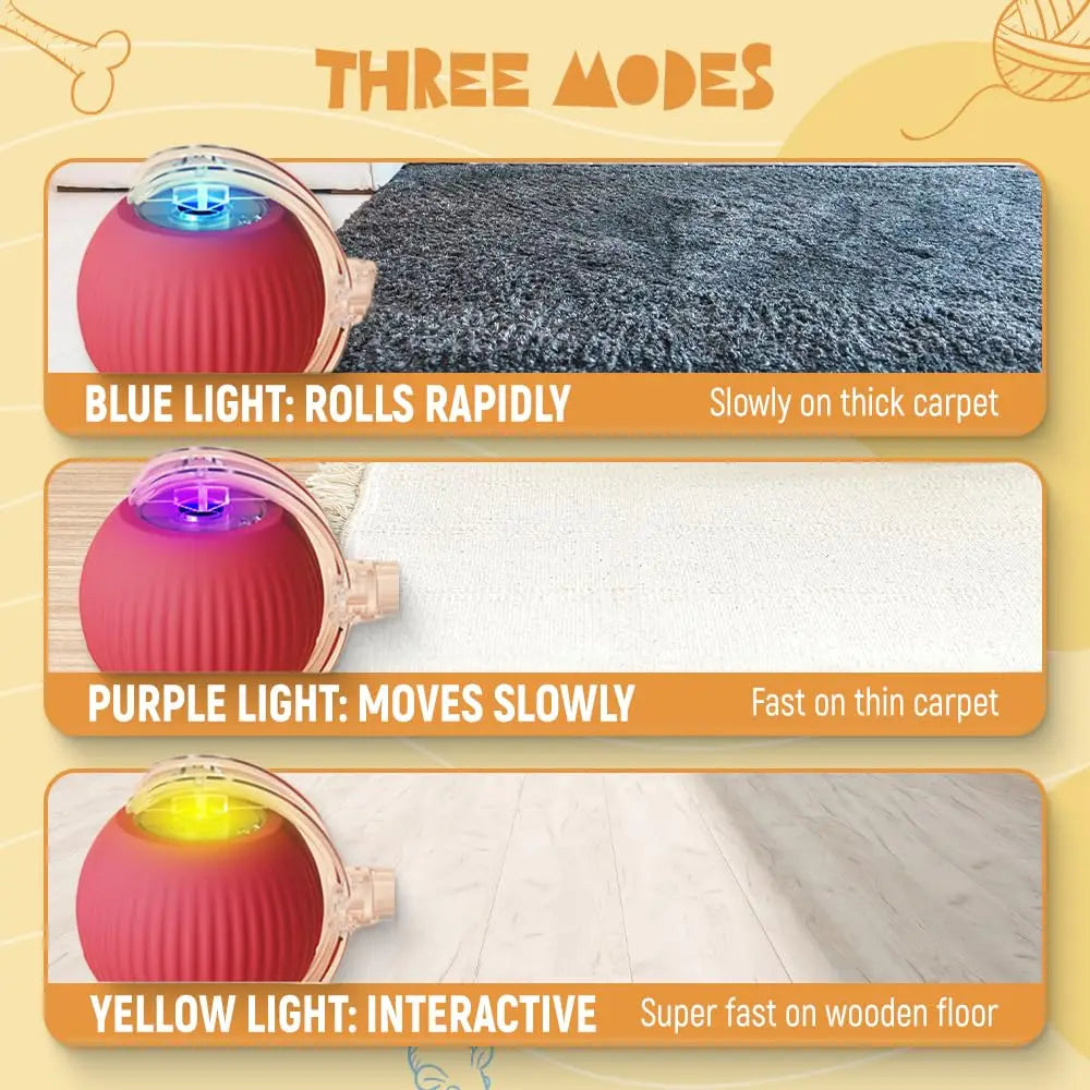 Speedy Tail 2.0 Smart Interactive Rolling Cat Toy Ball, 360° Automatic Moving Ball Toys for Bored Indoor Cats, USB Rechargeabl